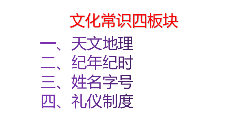 2021届高考复习指导：中国古代文化常识整理 （课件96张）