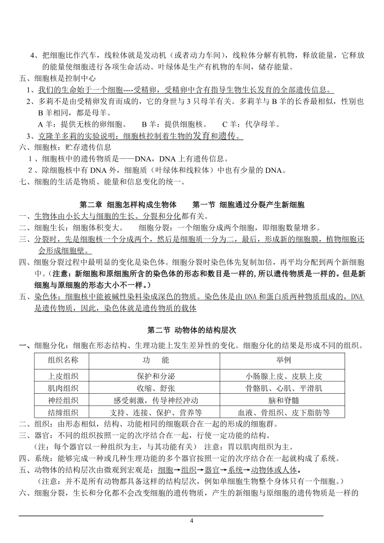 最终版七年级上册人教版生物复习提纲