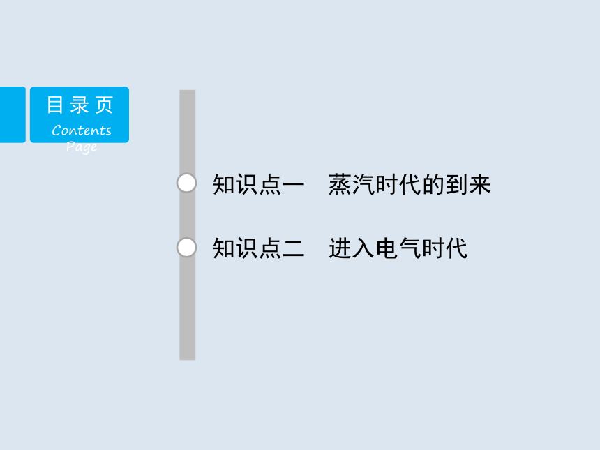 岳麓版高中历史必修二第9课《改变世界的工业革命》课件（第1课时） （共28张PPT）