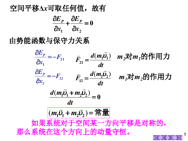 2020年湖南师大附中物理竞赛辅导（02力学运动定律）I时空对称性和守恒定律(共15张PPT)