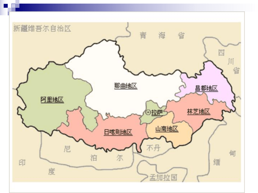 第五节 “雪域高原”——西藏自治区