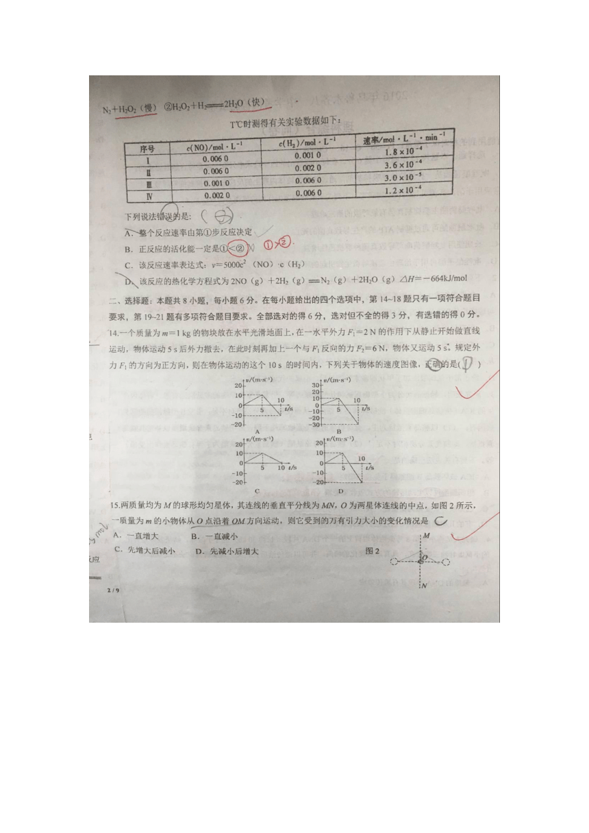 新疆乌鲁木齐八一中学2016届高三下学期考前模拟检测理科综合试题（图片版，无答案）