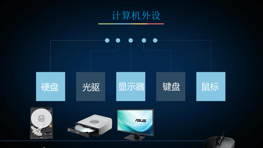 清华大学版信息技术七下 1.2 信息新技术——计算机的硬件与软件 课件(共15张PPT)