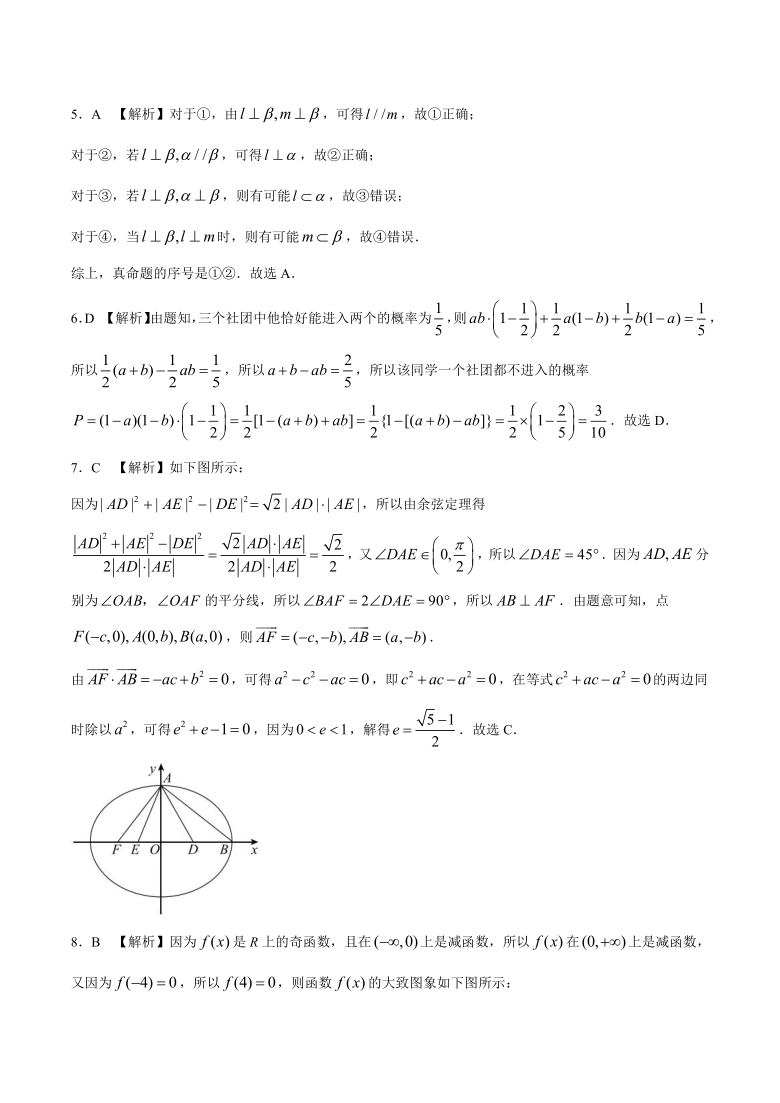 河北省张家口市2021届高三下学期3月高考一模考试数学试题 Word版含答案解析