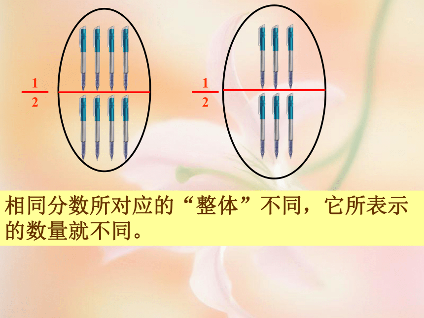 人教版小学五年级上册期末复习课件 分数的意义