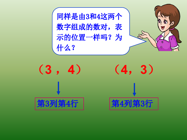 位置 课件人教新课标  (共32张PPT)