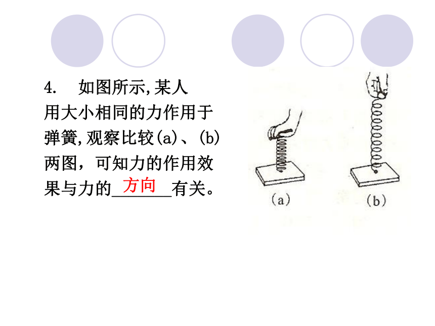 人教版初中物理八年级下册第七章复习课件(共32张PPT)