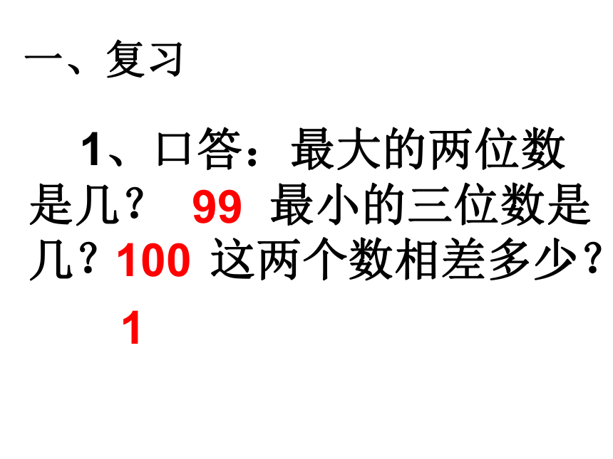 数学二年级下人教版7万以内数的认识课件(25张)