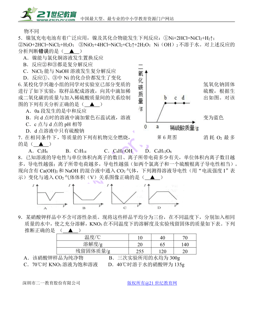 2017缙云中学保送生科学学科试题