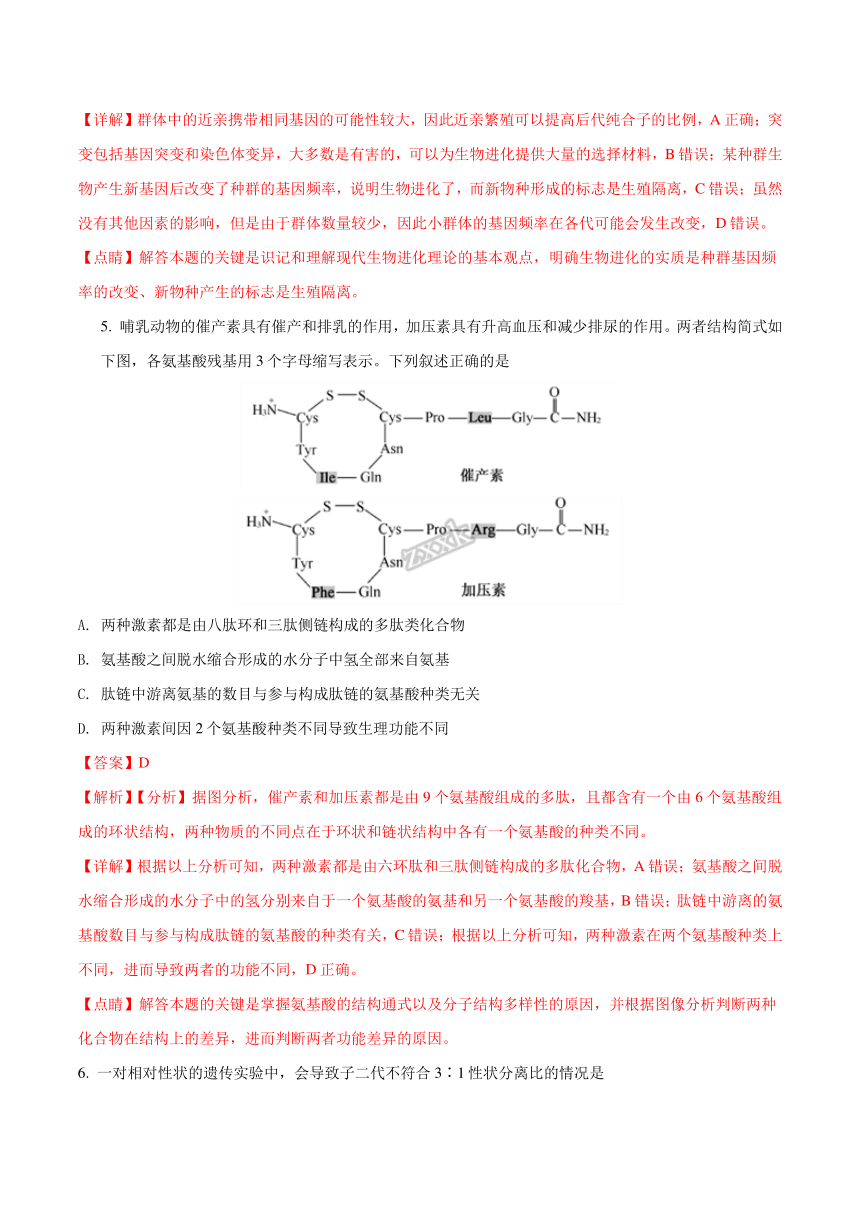 2018年江苏高考卷生物试题（解析版）