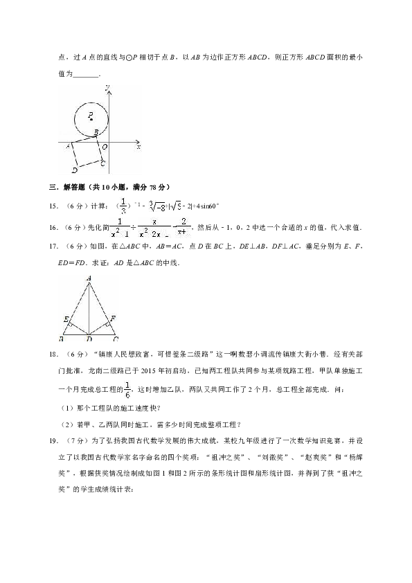 2019年山东省菏泽市曹县青堌集镇南李集中学中考数学二模试卷（解析版）