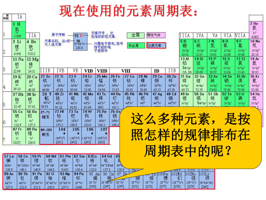 元素周期律