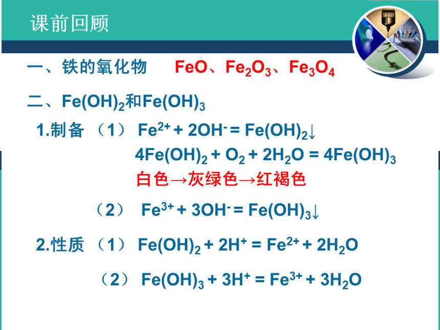 人教版必修一 第三章  金属及其化合物第二节  铁的重要化合物