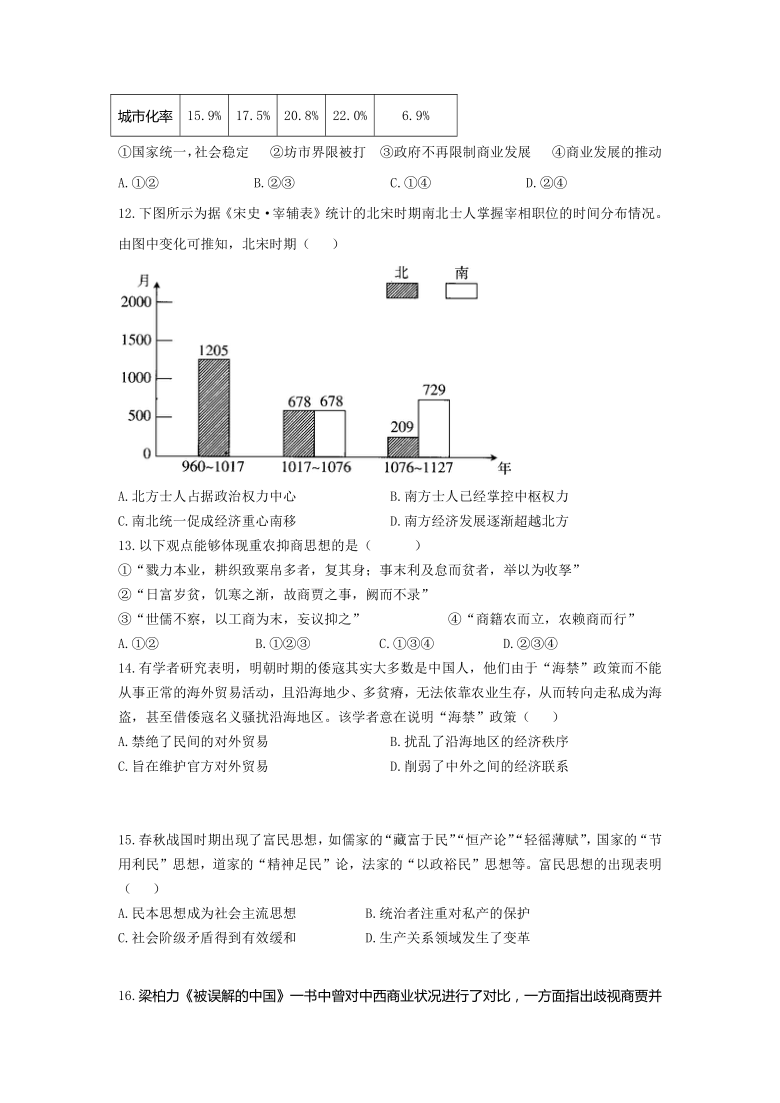 江西省赣州市潭口中学2020-2021学年高一下学期3月第一次月考历史试卷 Word版含解析版答案