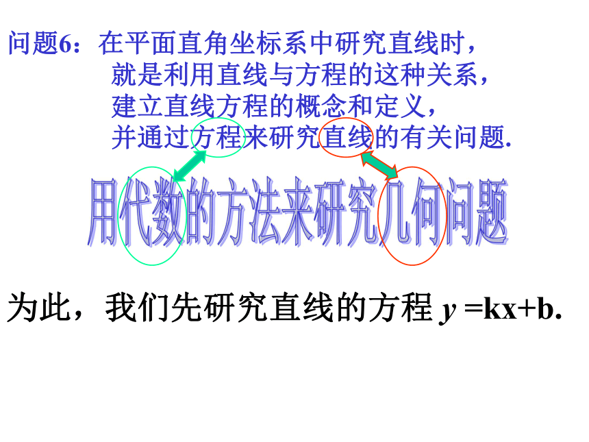 福建省晋江市季延中学人教版高中数学必修二课件：3-1直线的倾斜角和斜率 (共23张PPT)