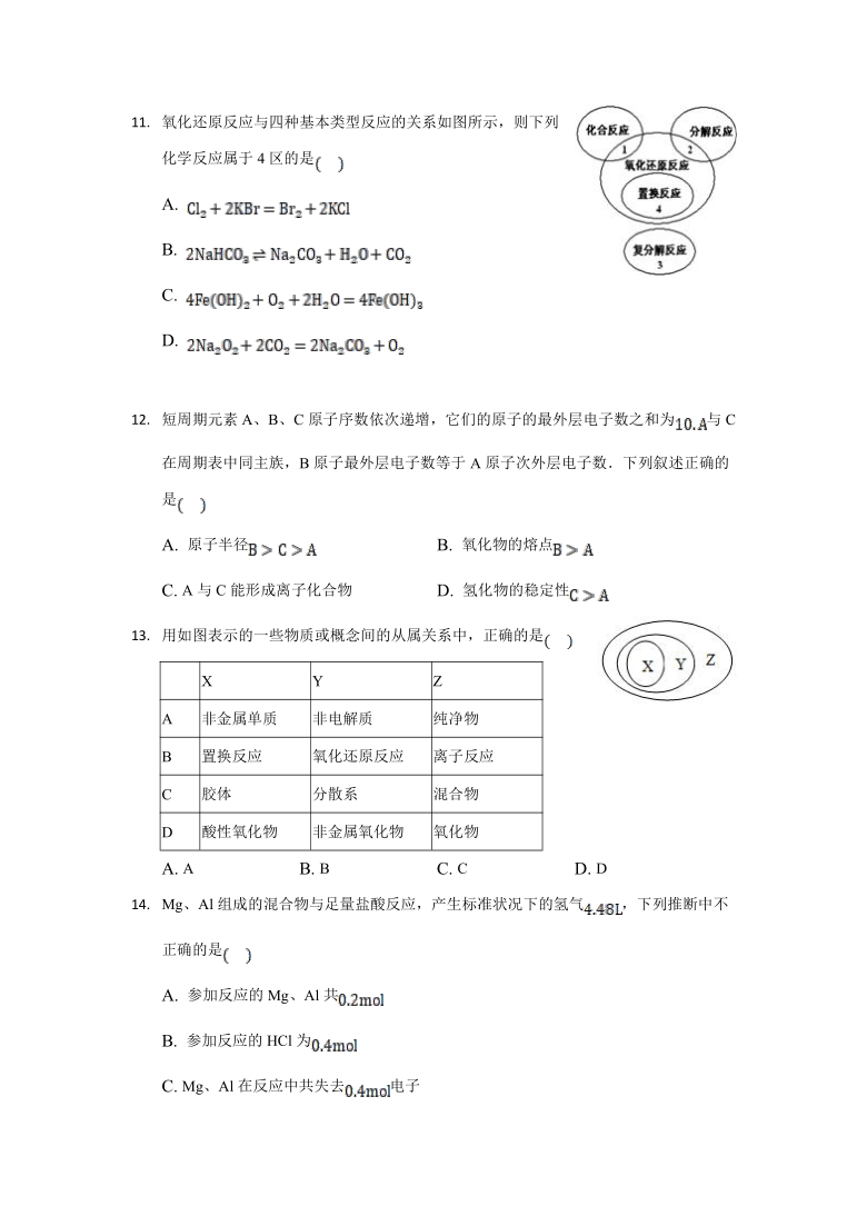 河北省张家口市宣化县重点高中2021-2022学年高一上学期期初考试化学试题（Word版含解析）