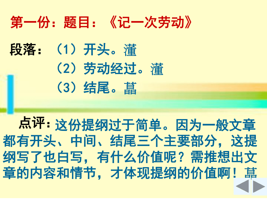 广东省2018中考语文高效作文训练课件：第一单元（列作文提纲）（共62张PPT）