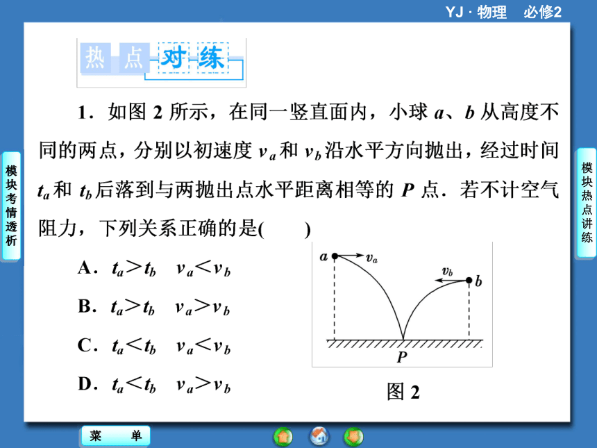 【课堂新坐标，同步备课参考】2013-2014学年高中粤教物理必修2教学课件模块高考热点透视（45张PPT）