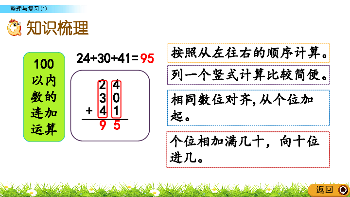 北师大版二年级上册数学整理与复习（1）课件(共22张PPT)