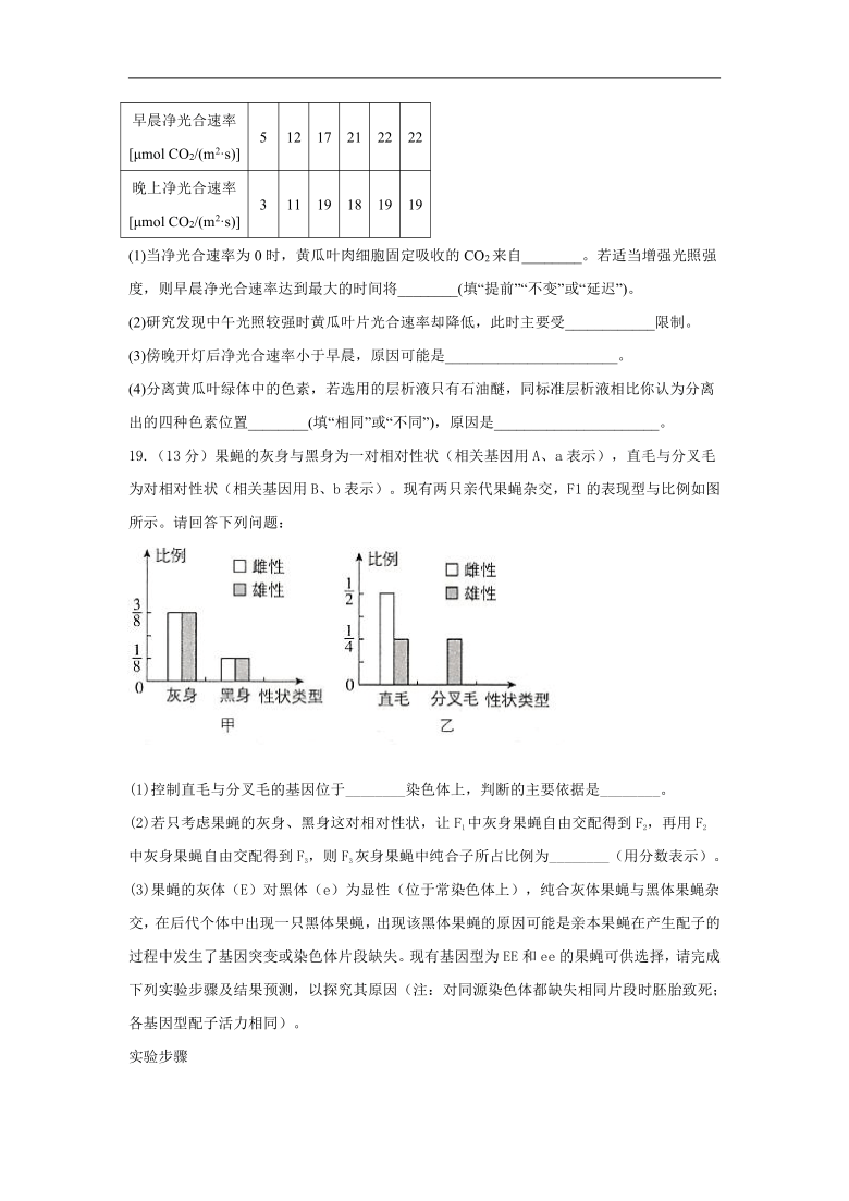 2021届高三八省联考生物预测模拟卷 B卷（word版，含答案）