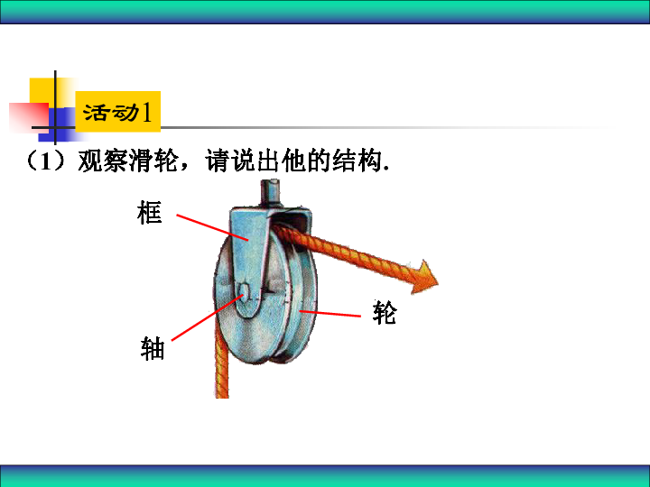 粤沪版八年级下6.6 探究滑轮的作用 课件  (36张PPT)