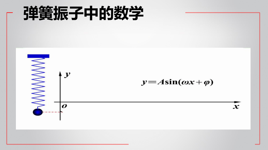 沪教版（上海）高中数学高一下册 6.3 函数y=Asin（ωx+φ）图像与性质（课件）(共15张PPT)