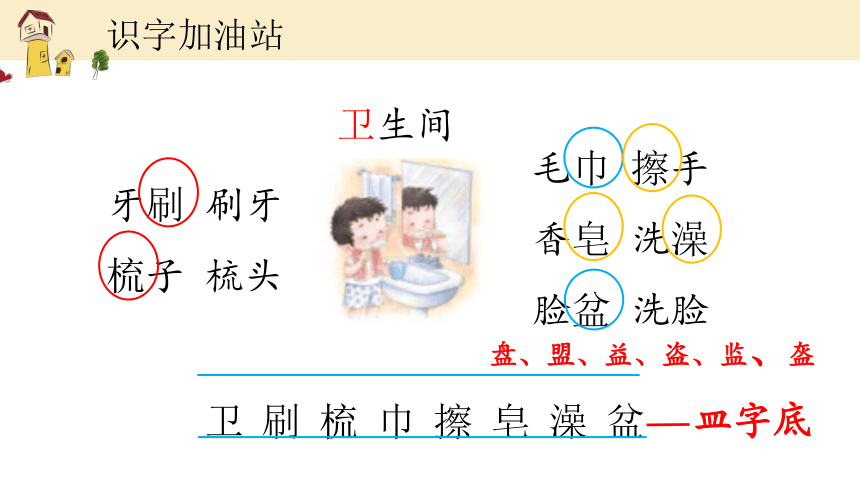 课件预览