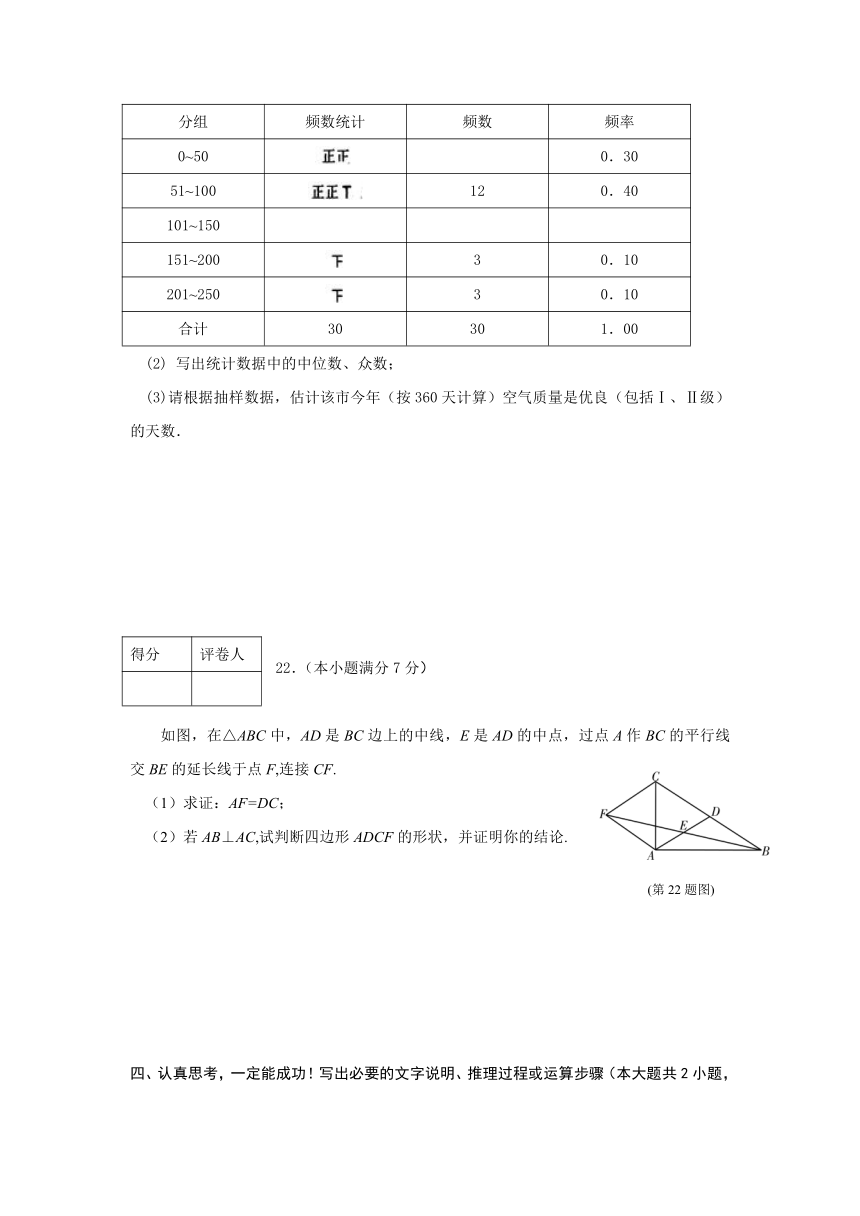 2014年临沂市初中学生学业数学考试样卷及答案