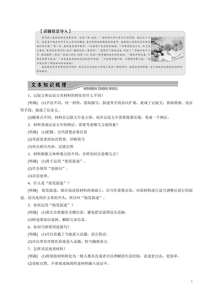 （新人教版）高中语文选修《文章写作与修改》第二章第二节《材料的有机转化》讲义教案