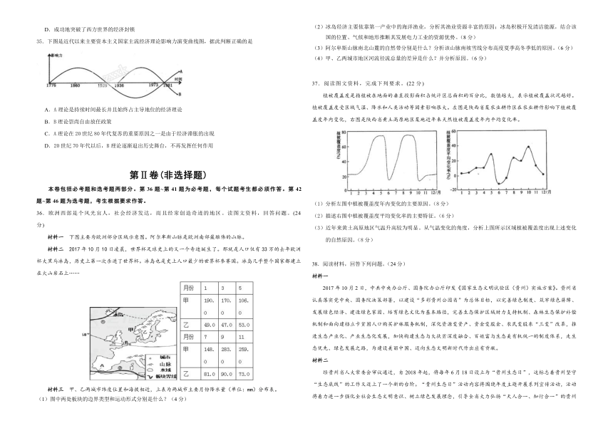 2018年高三文综最新信息卷（一）