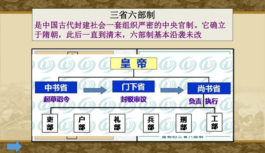 七下第2课 从贞观之治到开元盛世 课件