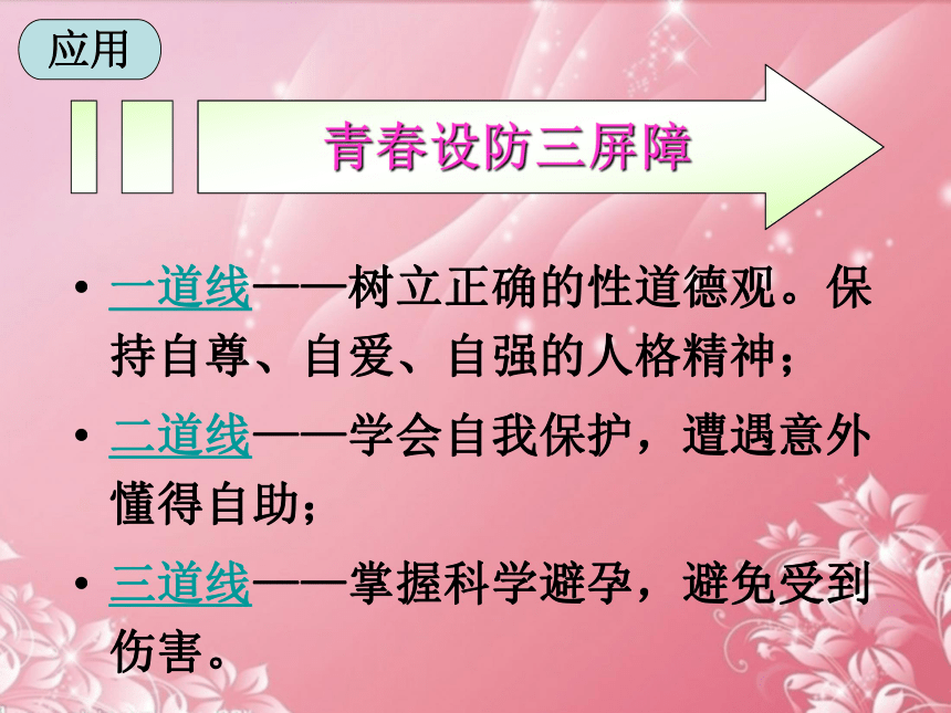 广东省深圳市文汇中学人教版体育与健康七年级下册 保持纯贞 无悔青春 课件