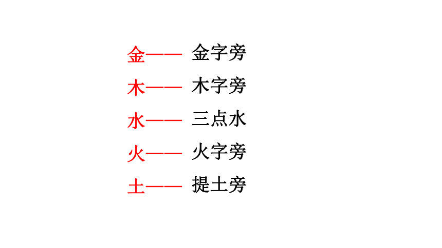 统编版语文二年级下册 语文园地八  课件 3课时（28张）