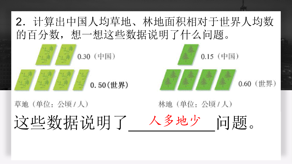 湘教版八年级上册第三章 第二节 中国的土地资源课件（24张ppt)