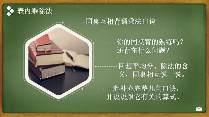 苏教版数学二上期末复习课件(共18张）