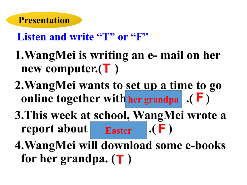 Unit 4 The Internet Connects Us.Lesson 24 An E-mail to Grandpa.课件