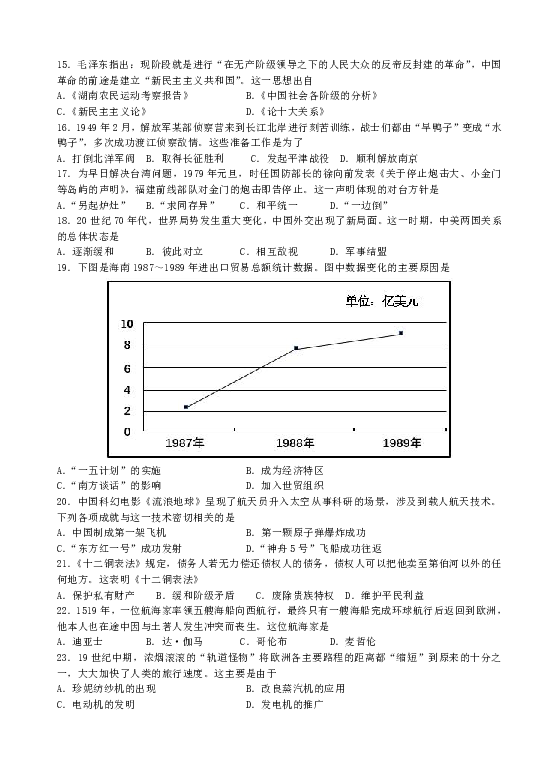 江苏省2019年普通高中学业水平测试（必修科目）历史试题（无答案）