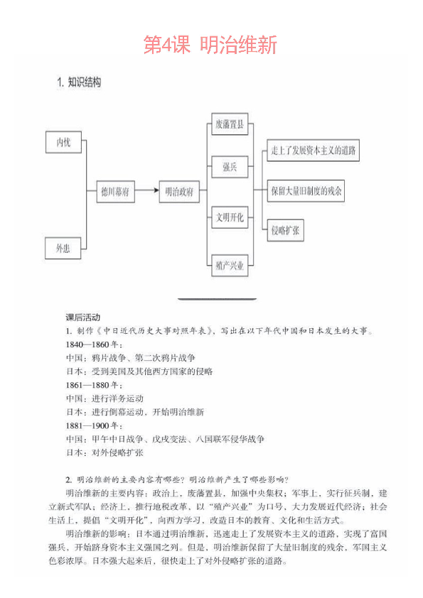 统编版九年级历史下册全册（1--21课）知识结构和课后活动答案【PDF版】