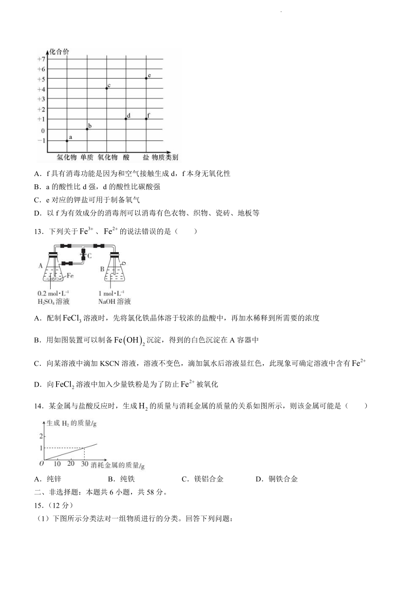 贵州省毕节市赫章县20212022学年高一上学期期末考试化学试题word版含