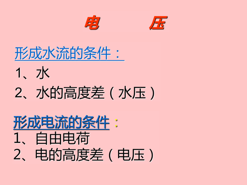 新疆沙雅县第三中学人教版物理九年级全册课件：16.1电压 (共21张PPT)