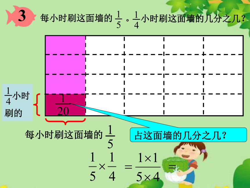 分数乘分数