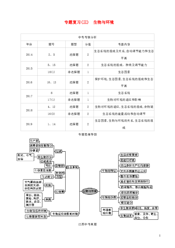 （江西专版）2020年中考生物复习专题复习（三）生物与环境（含解析）