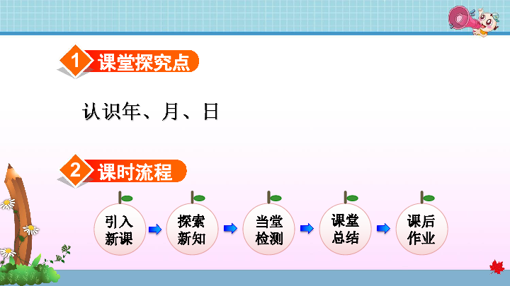 福建专版2020春三下数学人教年、月、日的认识课件（17张）