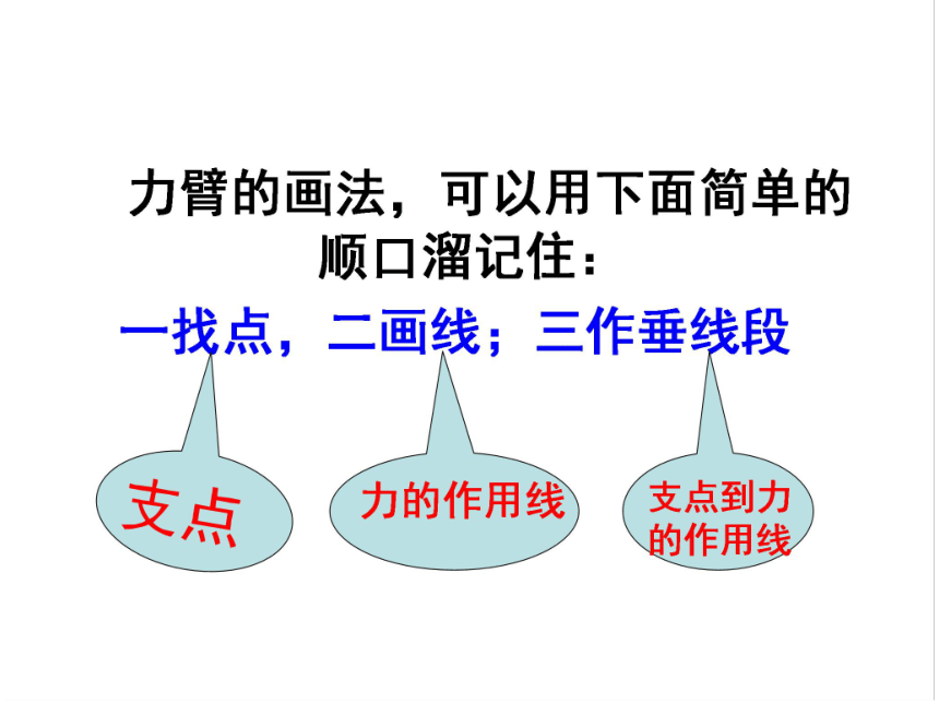 河南省宝丰县杨庄镇第一初级中学人教版物理八年级下册课件：12.1 杠杆 (共15张PPT)