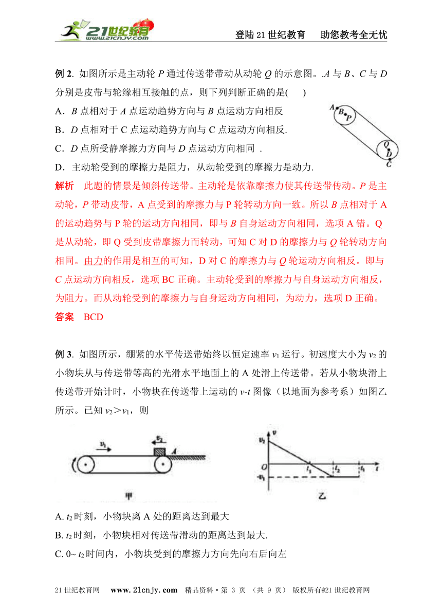 2016高考专题讲座（一）传送带五个考查重点解读1