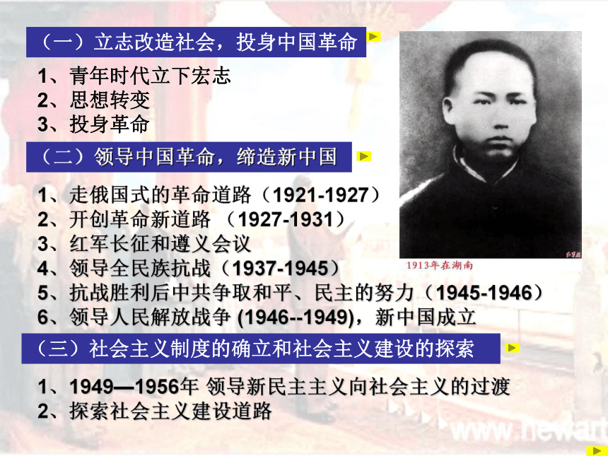 五 新中国的缔造者——毛泽东（一） 课件（23张PPT）