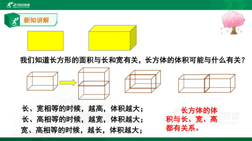人教版 五年级下册3.3.2长方体和正方体的体积(共15张PPT)