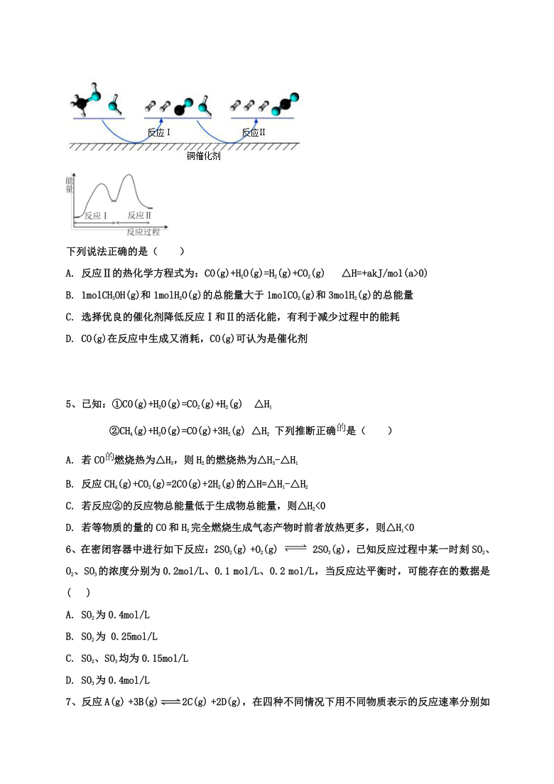 吉林省长春市第151中学2020-2021学年高二上学期第一次月考化学试题（希望班）