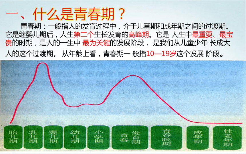 人一生的成长过程图ppt图片