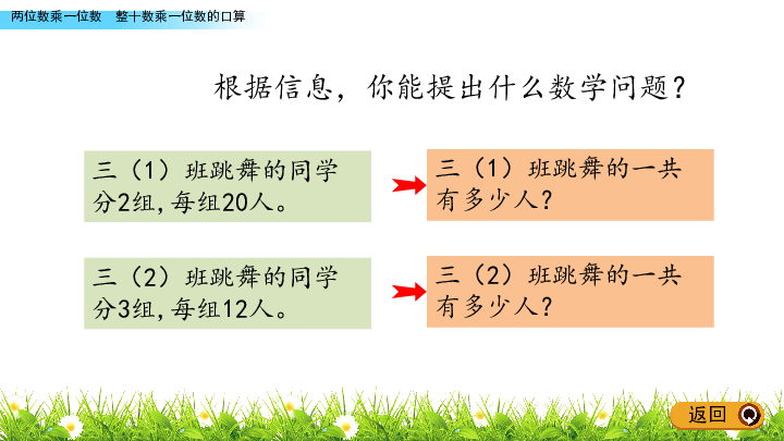 二年级下册数学课件7.1 整十数乘一位数的口算 青岛版（五年制）(共16张PPT)